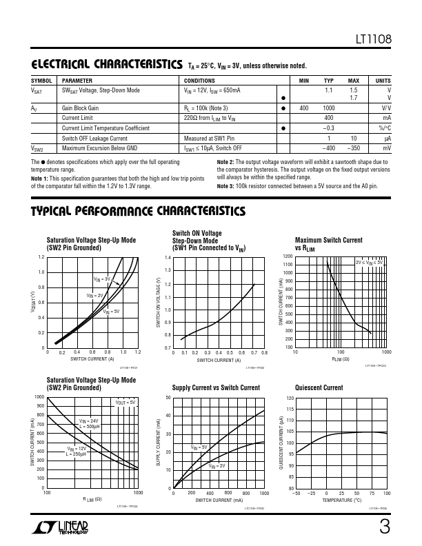 LT1108-12