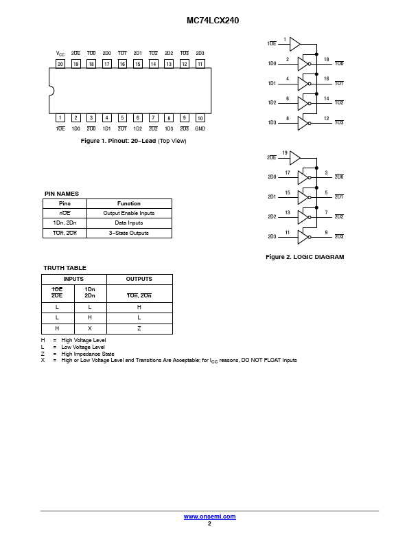 MC74LCX240