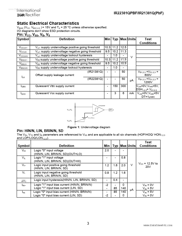 IR22381QPBF