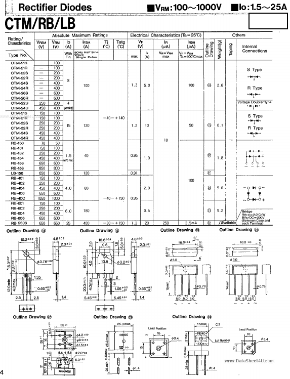 CTM-26R