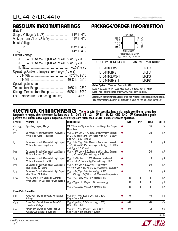 LTC4416-1