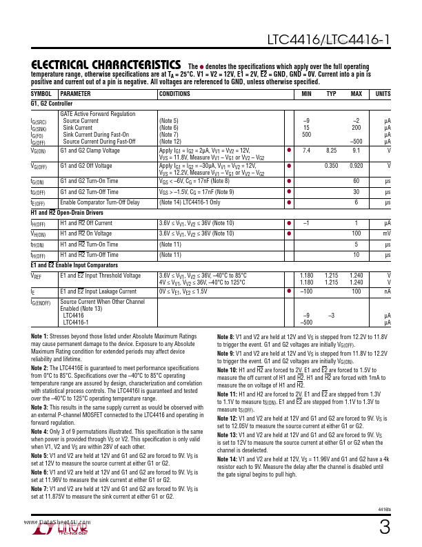 LTC4416-1