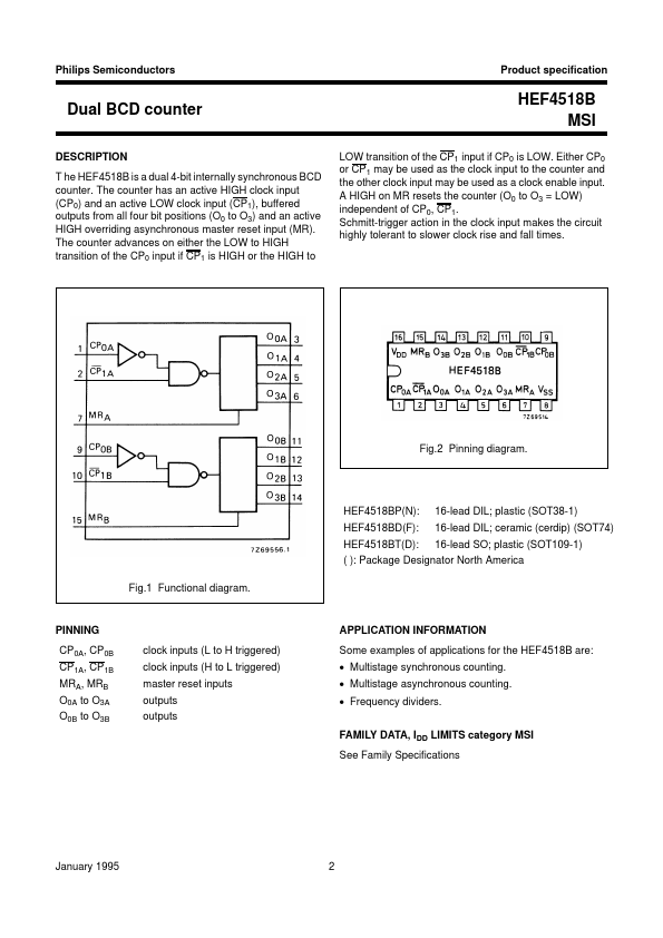 HEF4518B