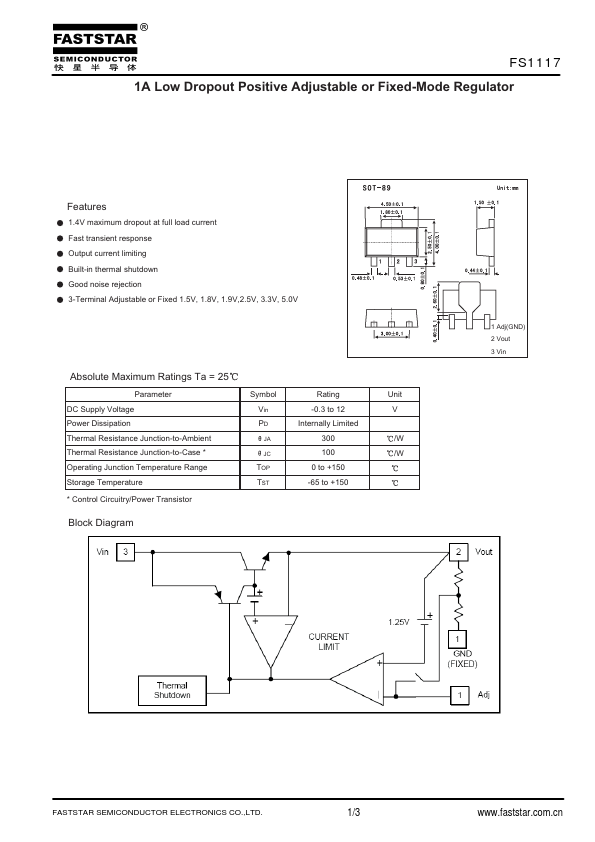 FS1117