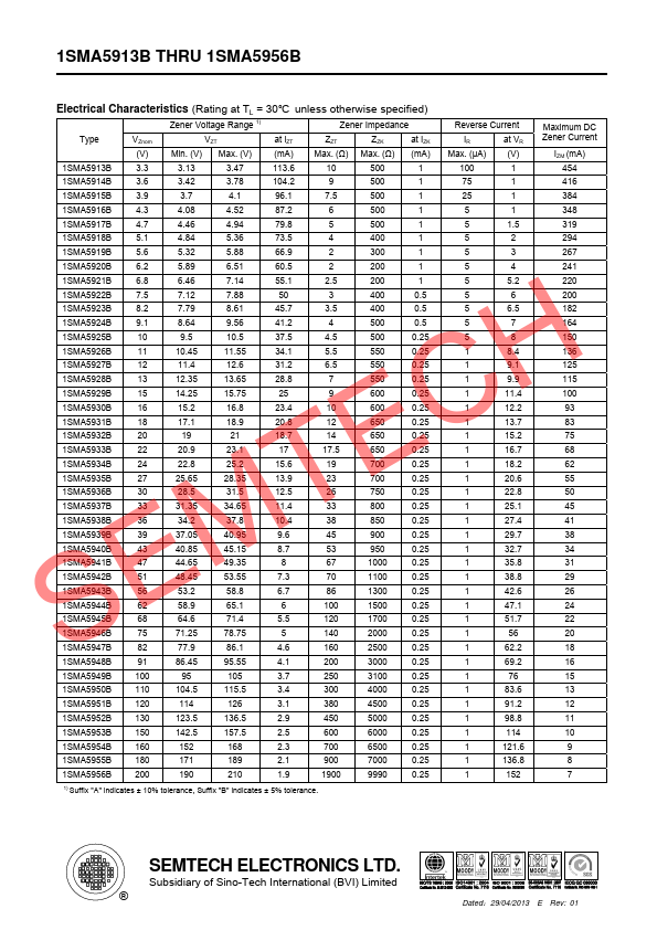 1SMA5955B