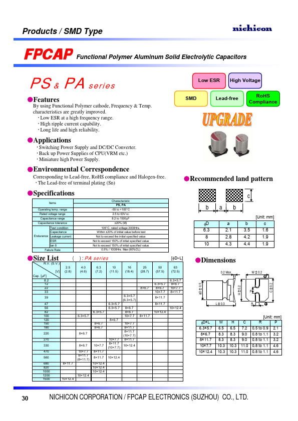 RPS1A470MCN1GS