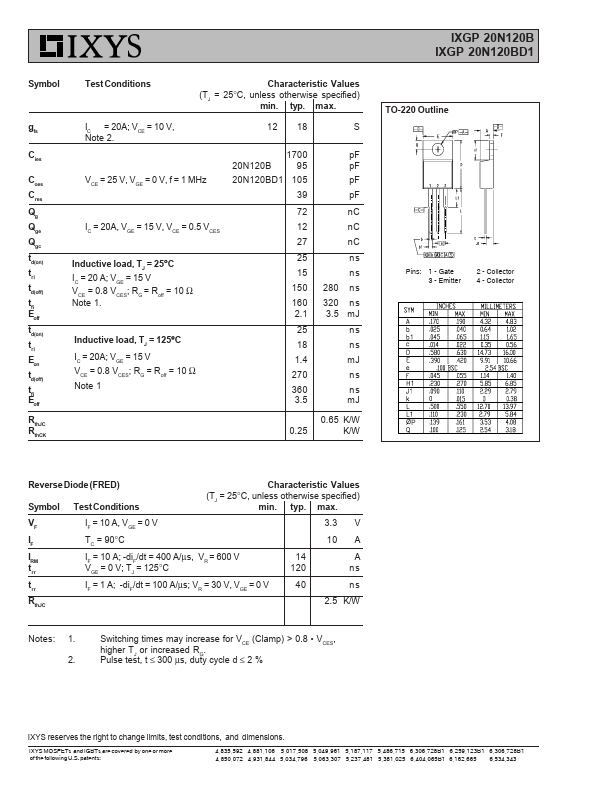 IXGP20N120B