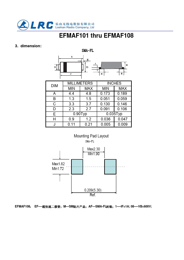 EFMAF102