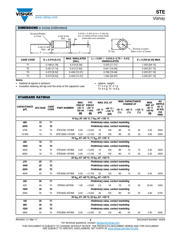 STE3300-30T4MI