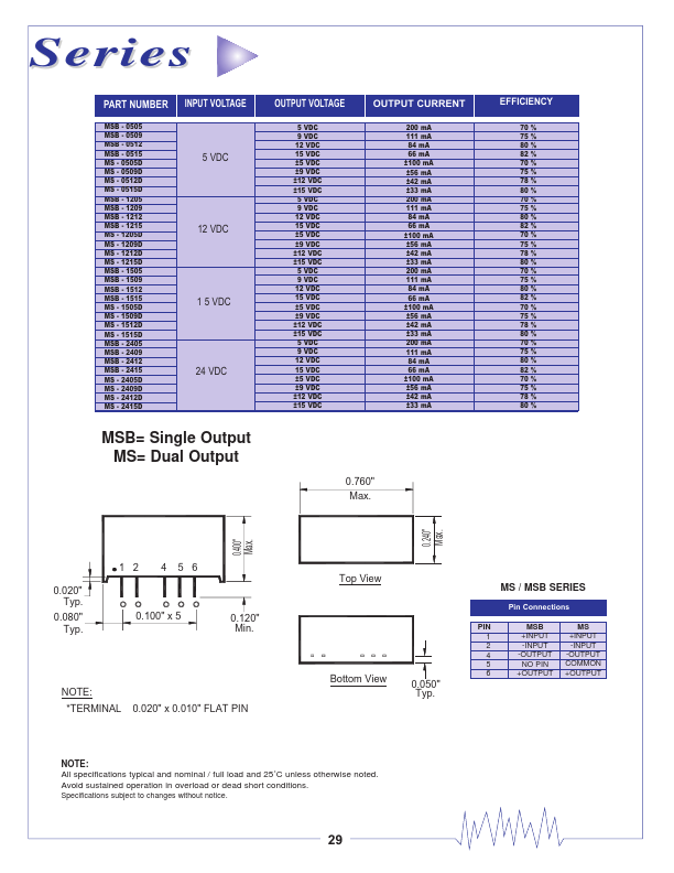 MS-0509D