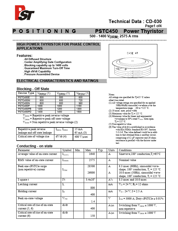 PSTC450