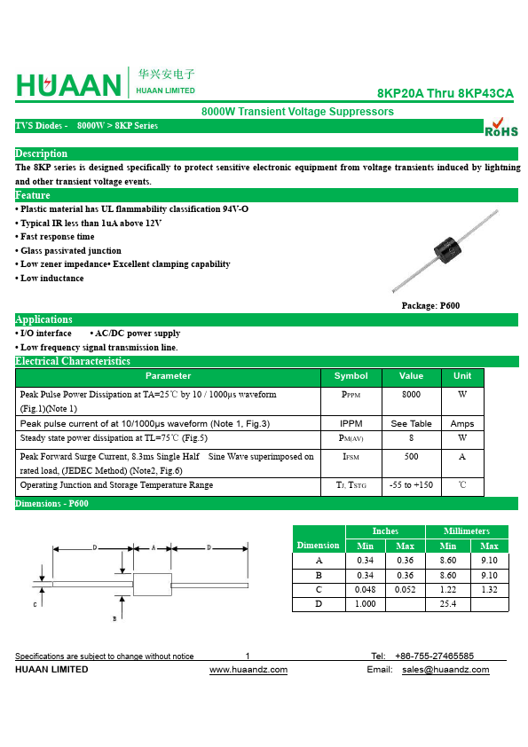 8KP40CA