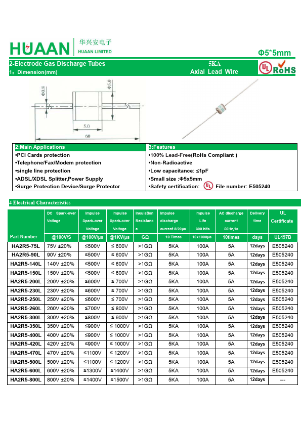 HA2R5-600L