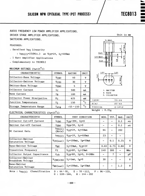 TEC8013