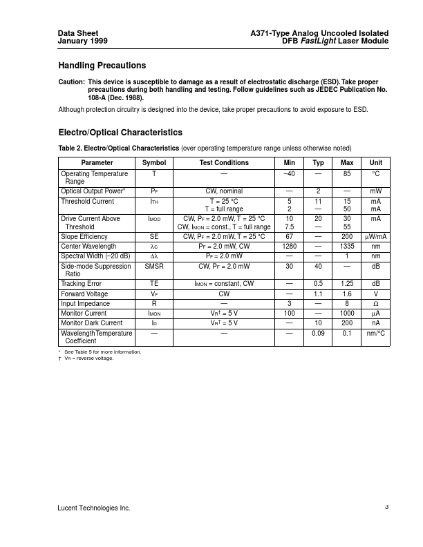 A371-24BS