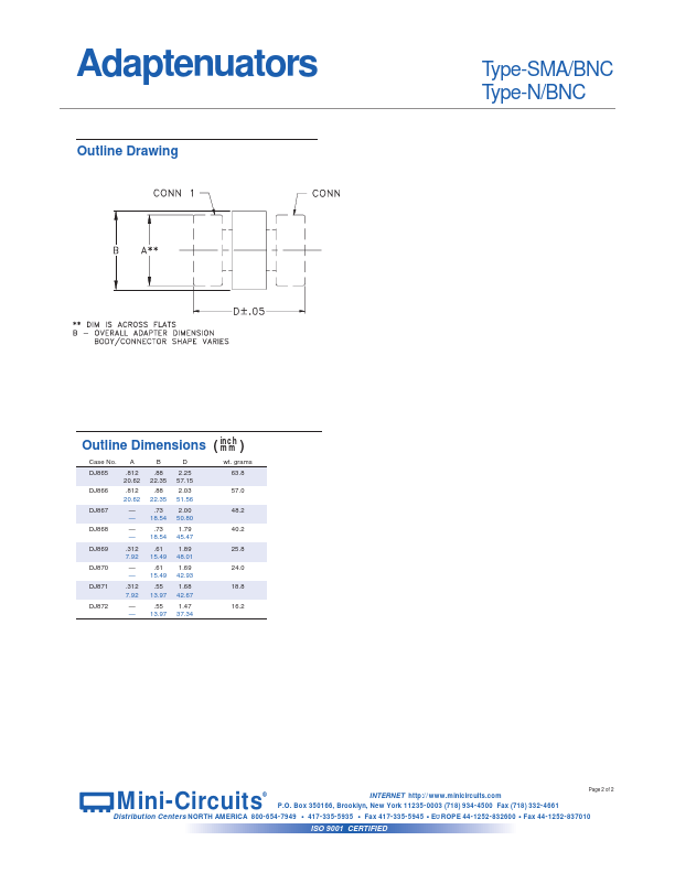 SM-BM-3