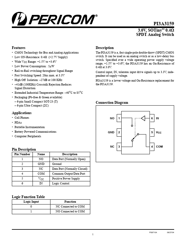 PI3A3159