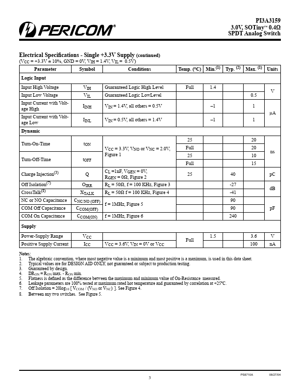 PI3A3159