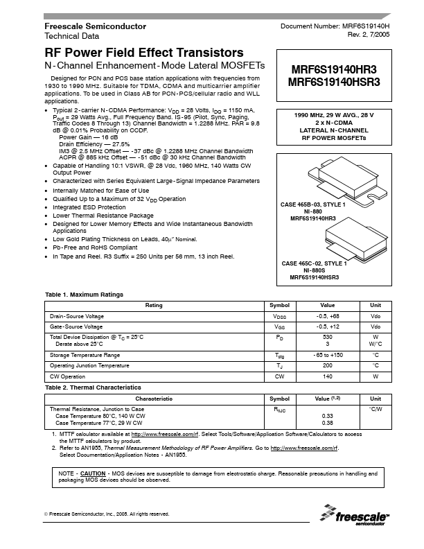 MRF6S19140HR3