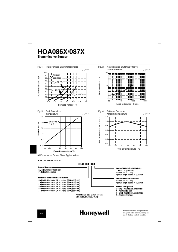 HOA086x