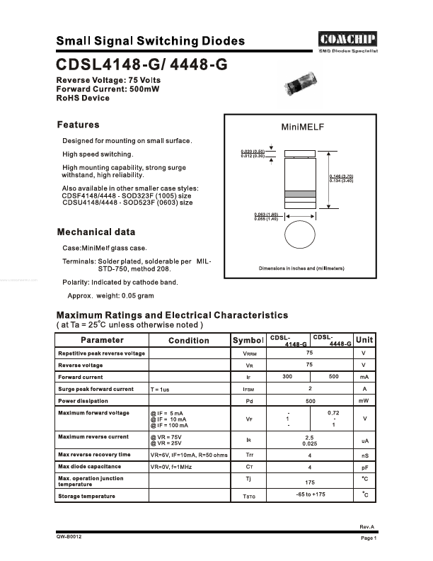 CDSL4448-G