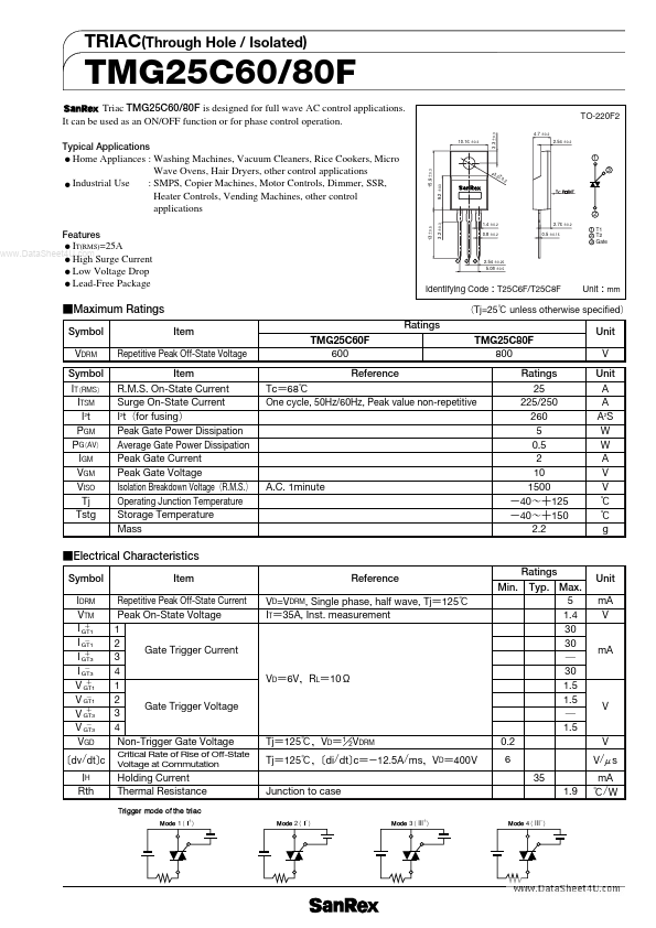 TMG25C60