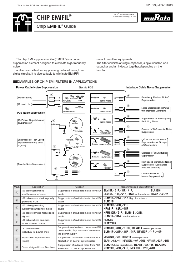 NFM40R11C102