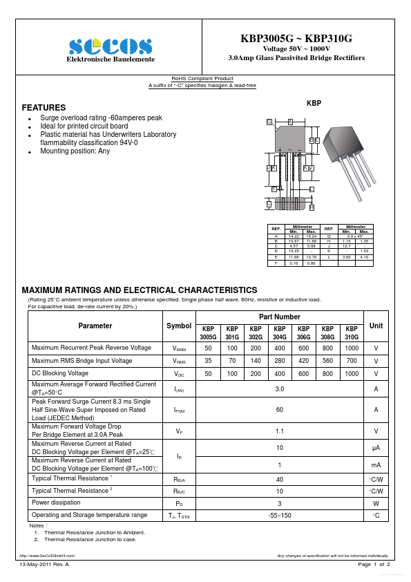 KBP302G