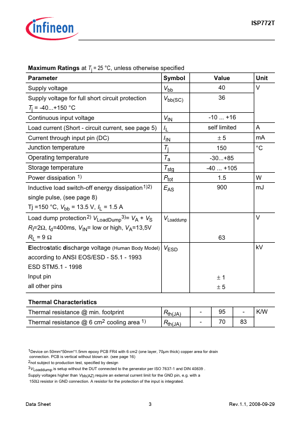 ISP772T