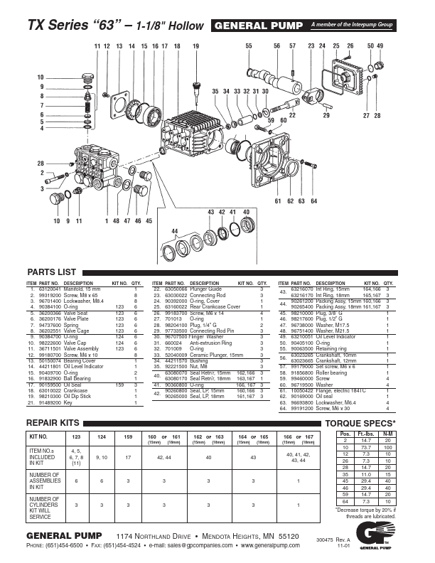 TX1510E179