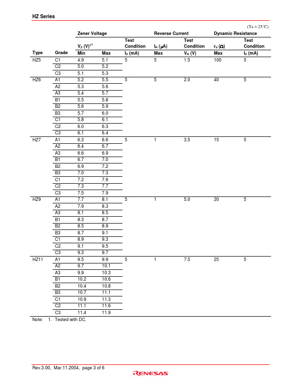 HZ20-2