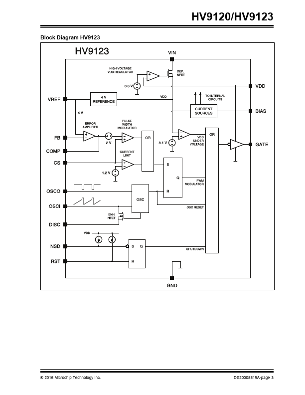 HV9120