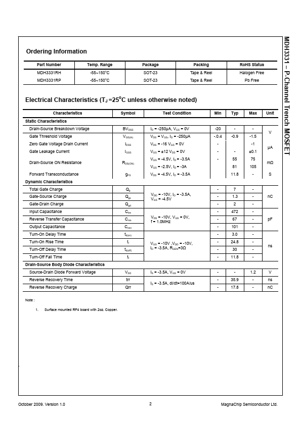 MDH3331