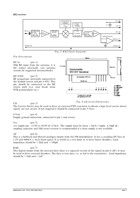 RX2-433-40-5V