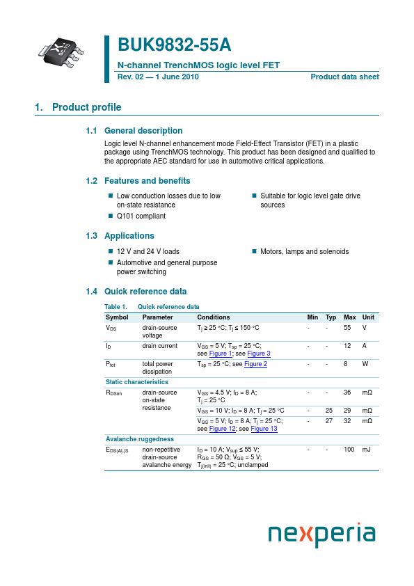 BUK9832-55A