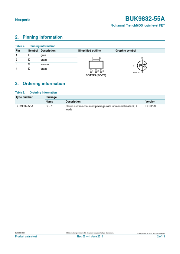 BUK9832-55A