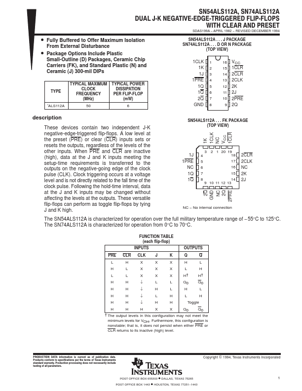 SN54ALS112A