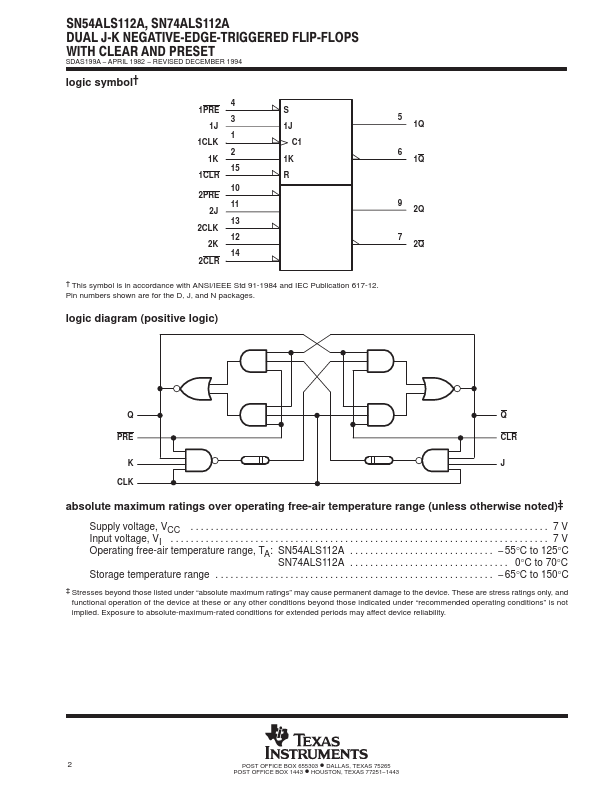 SN54ALS112A