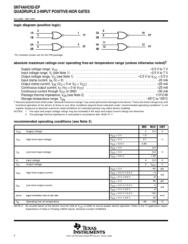 SN74AHC02-EP