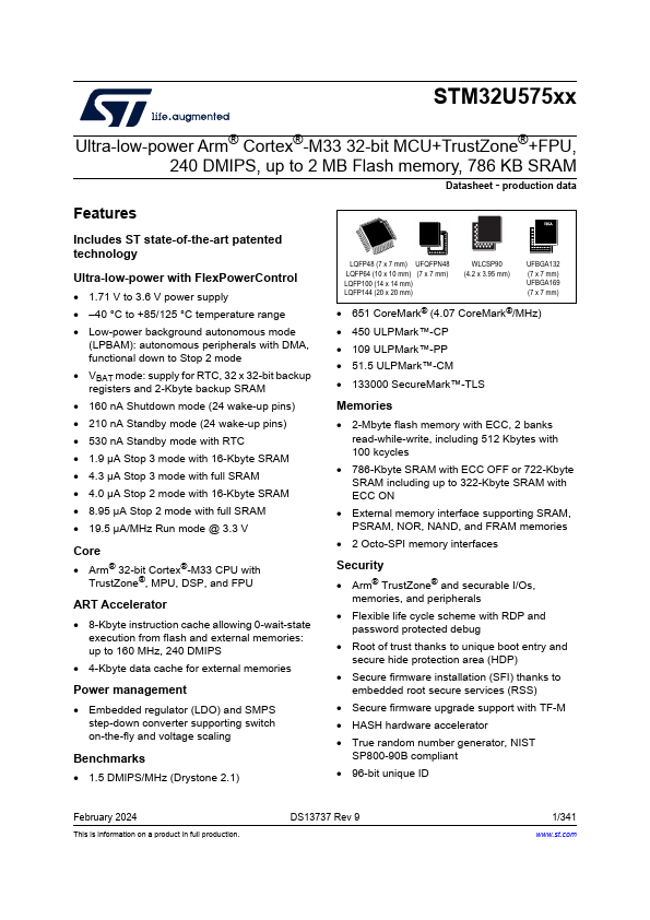 STM32U575QI