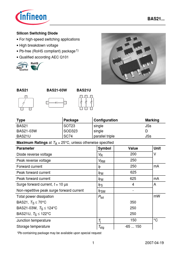 BAS21-03W