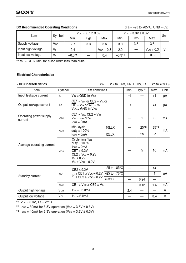 CXK5T8512TM-12LLX