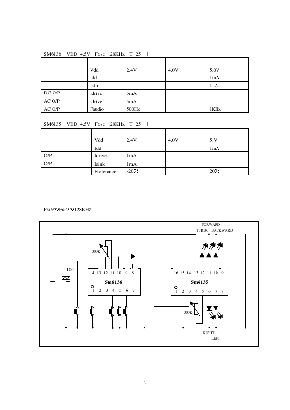 SM6136