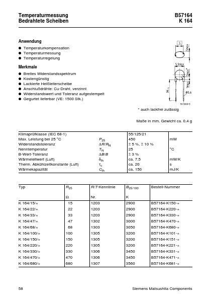 K164