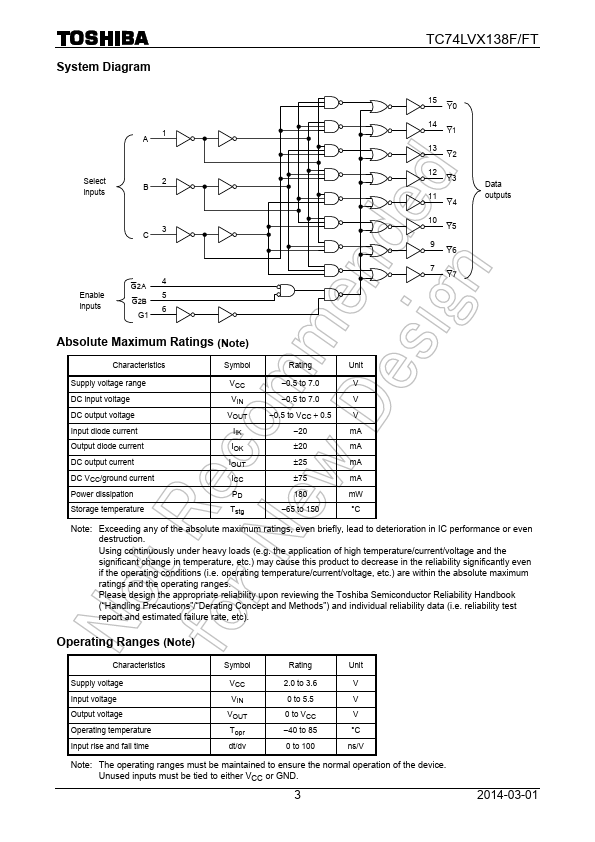 TC74LVX138F