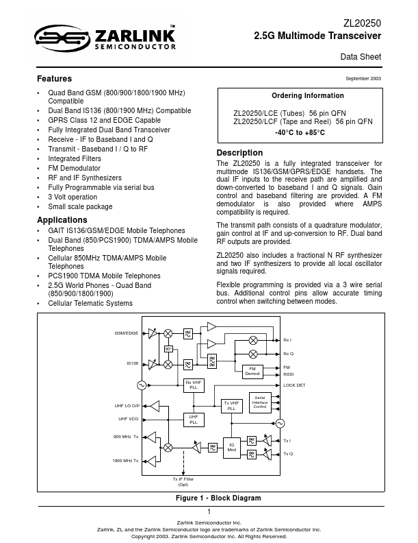 ZL20250