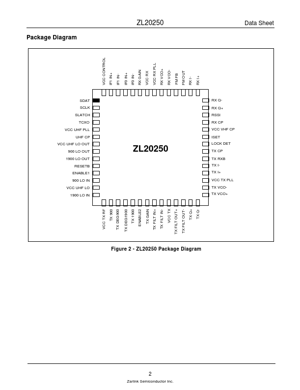 ZL20250