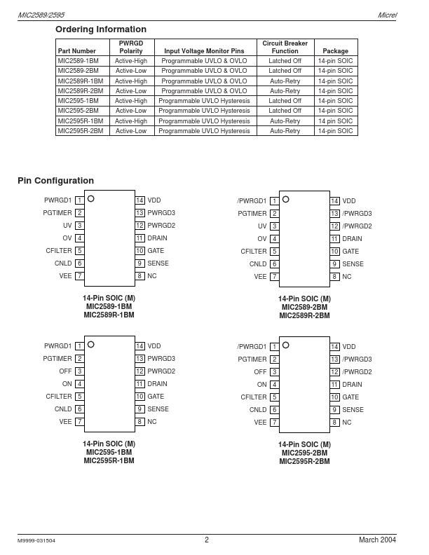 MIC2595