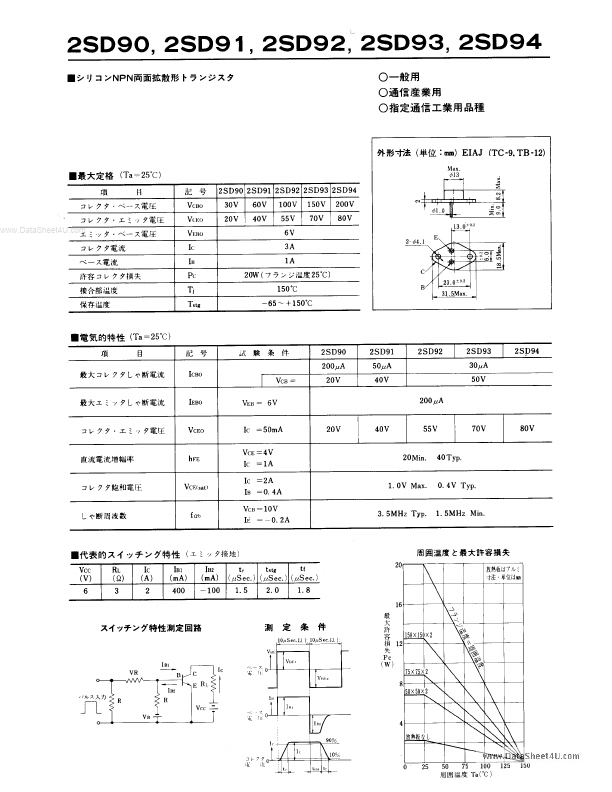 2SD94