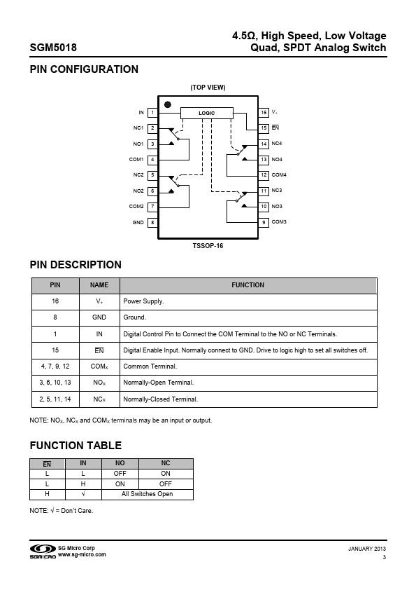 SGM5018